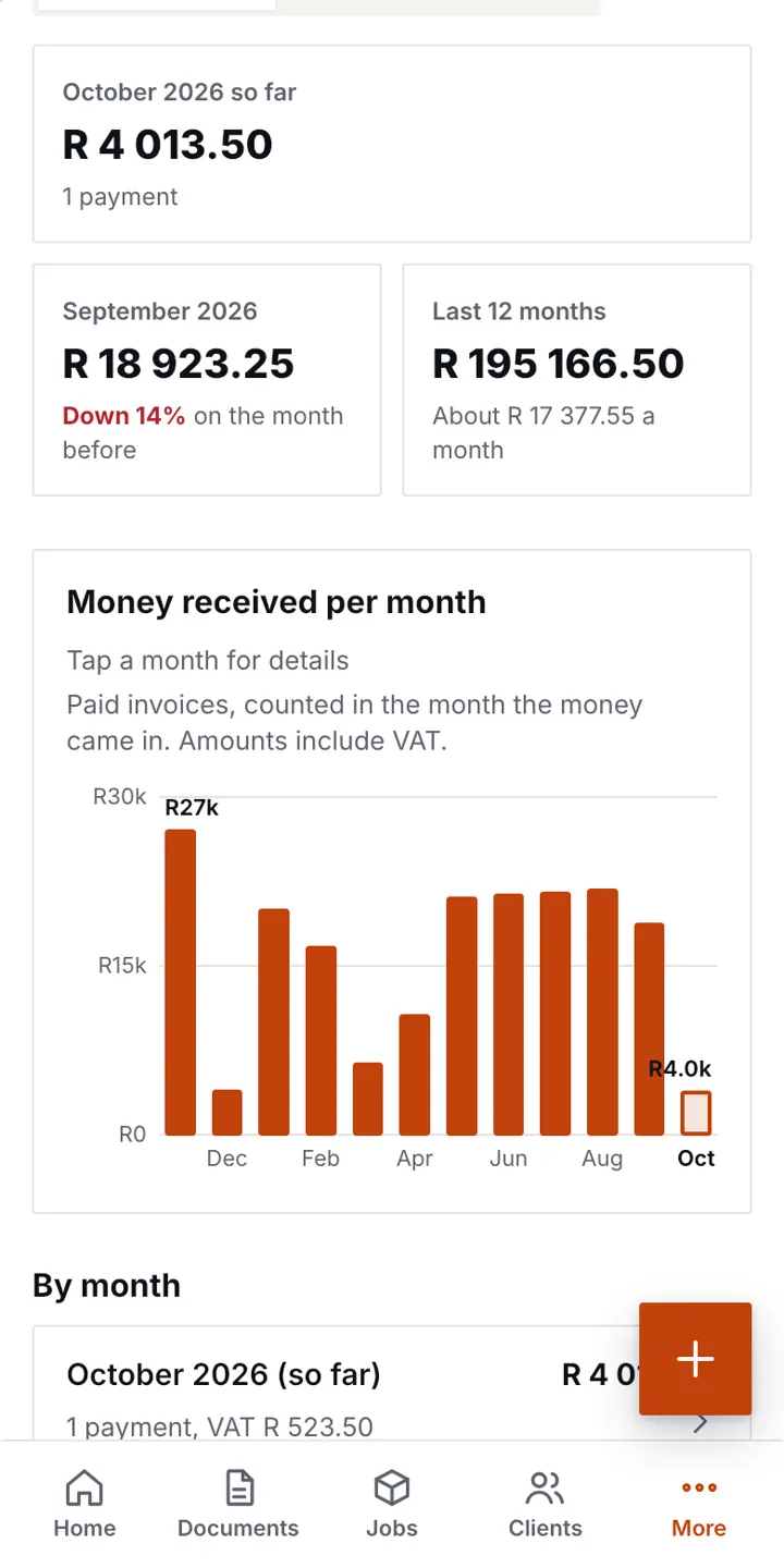 Reports screen with money received per month